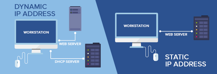 Difference between static and dynamic IP addresses